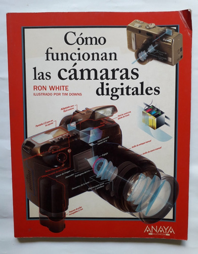 Como Funcionan Las Camaras Digitales Ron White Fotografía