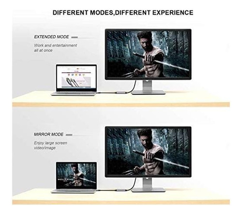Adaptador Pro Hdmi Compatible Con Dell Xps D1605g Usb Type-c