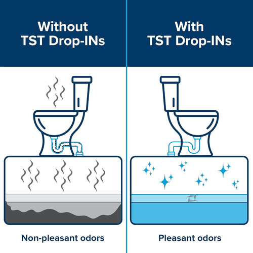 Tst Max Camper / Rv Toilet Treatment Dropins | Control ...