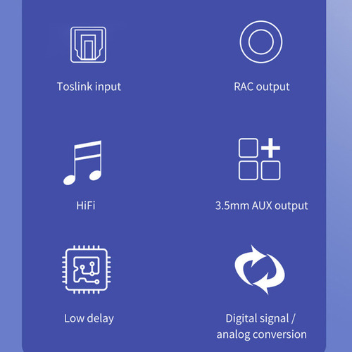 De Transmissor Receptor Bluetooth 5.1 Entrada / Óptico /
