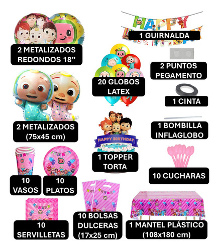 Pack Full Cumpleaños Globos Cocomelon Bebe Cotillon X10