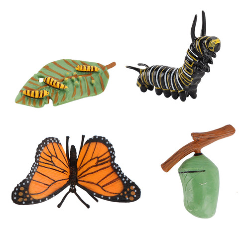 Cama De Plástico Con Forma De Insecto Con Forma De Ciclo De