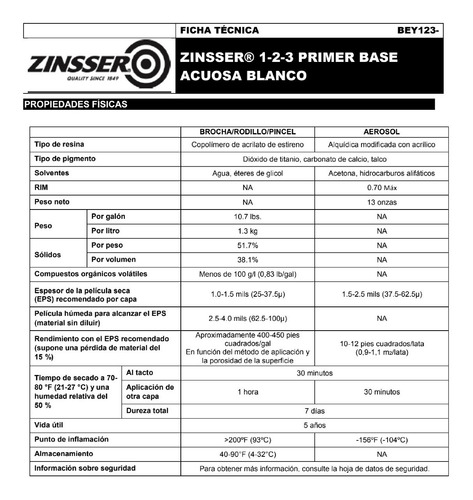 Imagen 7 de 7 de Pintura Zinsser 1-2-3 Primer Base Agua Sellador .946 Ml
