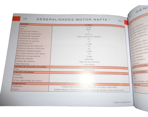Peugeot Partner 2004 Manual Del Uso (Usado)