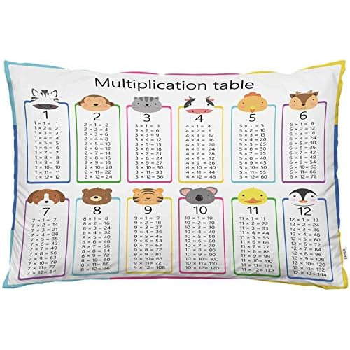 Funda De Almohada Tabla De Multiplicar Animal Gato Perr...