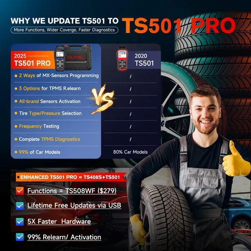 Herramienta De Programación Tpms Autel Maxitpms Ts501 Pro 20