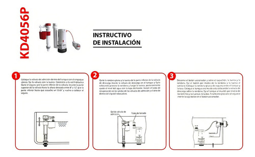Juego De Herrajes Para Wc Sistema Dica Dual Dica Kd4056p