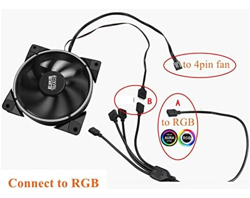 Cable De Extensión De Placa Base De Computadora Yakuri, Conc