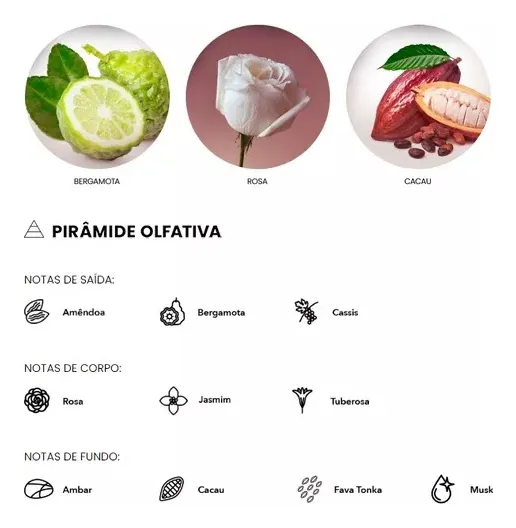 Primeira imagem para pesquisa de perfumes
