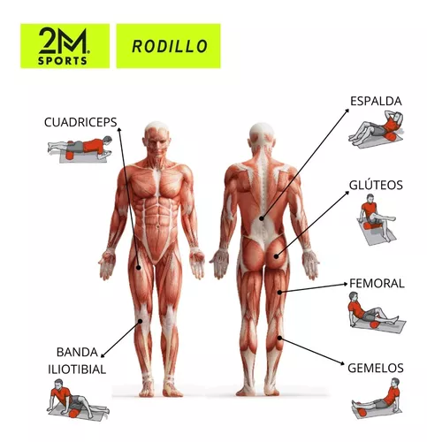 Foam Roller Rodillo de Masajes - Viok Sport, equipamiento deportivo