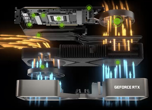 Placa De Vídeo Nvidia Rtx 3080 Founders Edition 10gb (Usado)