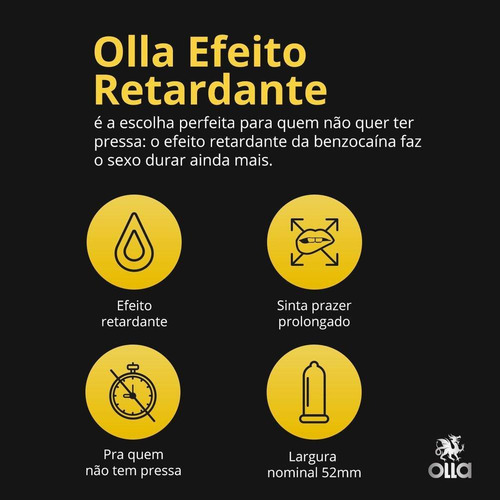 Imagem 3 de 4 de Preservativo Lubrificado Olla Prolong Com 6 Uni