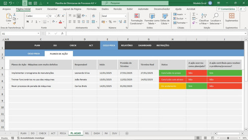 Planilha De Otimização De Processos 4.0