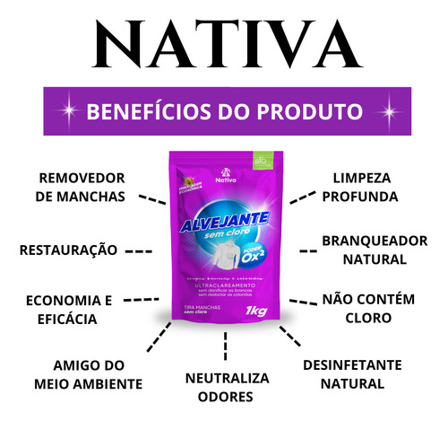 Alvejante Percarbonato Ultra Clareador E Cuida Das Cores 4kg