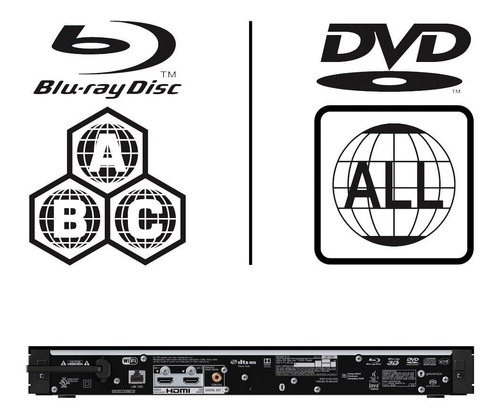 Imagen 2 de 3 de Reproductor Bluray Dvd Sony Ubp-x1100 Multizona 4k Uhd 220v