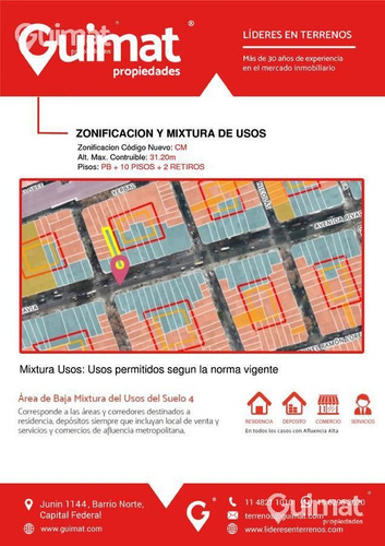 Imagen 3 de 11 de Terreno - Floresta - Lideres En Terrenos - Guimat Propiedades
