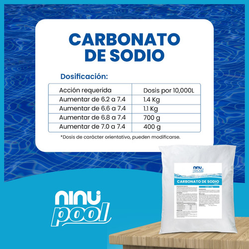 Imagen 2 de 5 de Carbonato De Sodio Ligero Ninu 5 Kg Nivelador De Ph