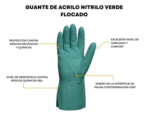 Guante Acrilo Nitrilo Flocado Verde Certif X 6 Pares Talle 8 Verde Claro