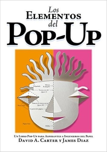 Los Elementos Del Pop - Up - Como Armar Un Libro Pop Up