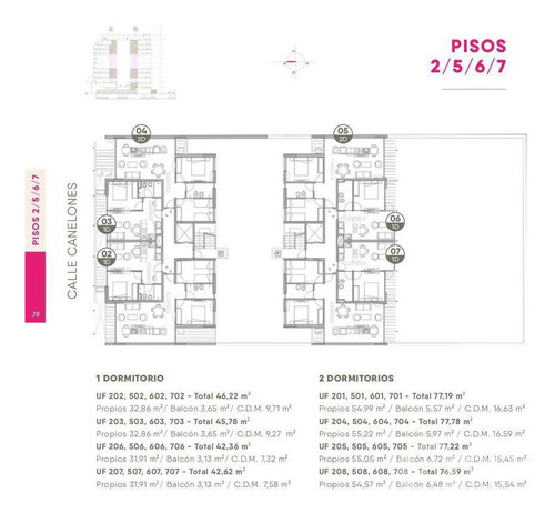 Venta De Local Comercial En Barrio Sur