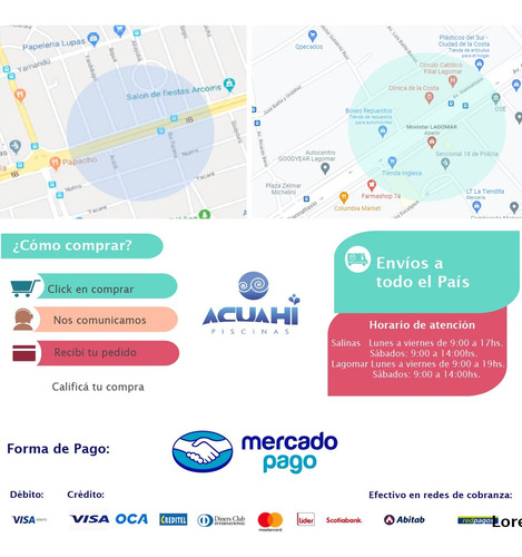 Imagen 5 de 6 de Ph+ Para Piscinas -aumenta Los Valores Del Ph