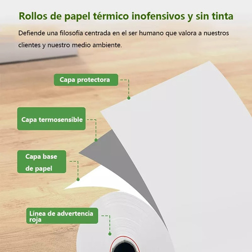 20 Rollos Papel Termico Impresora Terminal Clip Total Y Mas Blanco
