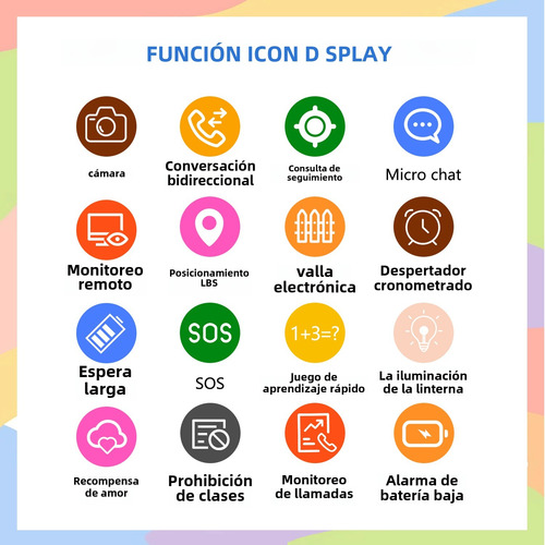 Q19pro Reloj Inteligente Para Niños Bluetooth Talk Hd Screen Ip67 Waterproof Para Android / Ios Reloj Unisex Para Niños Y Niñas