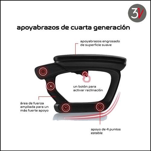 Imagen 5 de 7 de Cyber Silla Gamer Basculante Reclinable 360º Simulation 3v