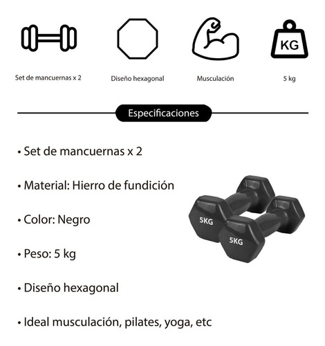 Imagen 5 de 5 de Set 2 Mancuernas De Goma 5kg Pesa Ejercicio Negro Oferta