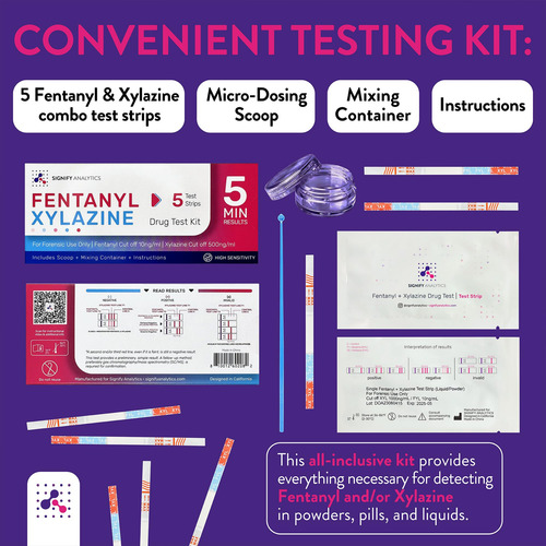 Kit De Teste De Fentanil E Xilazina Signify Analytics 5 Comb