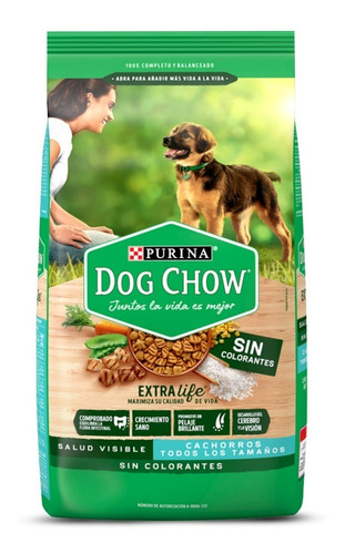 Dog Chow Perro Cachorros Sin Colorante Todos Los Tamaños 21k
