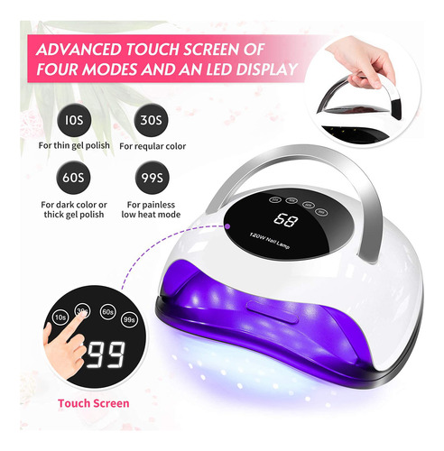 Lámpara De Uñas Led Uv De 120 W, Secador De Uñas Rápido, 36