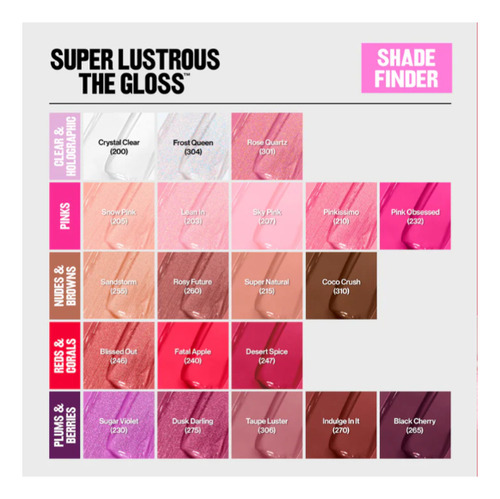 Labial Super Lustrous The Gloss Marca Revlon 247 Desert Spice
