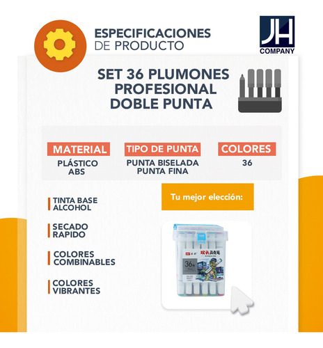 Imagen 7 de 8 de Set 36 Plumones Profesional Doble Punta Pantone Rotulador