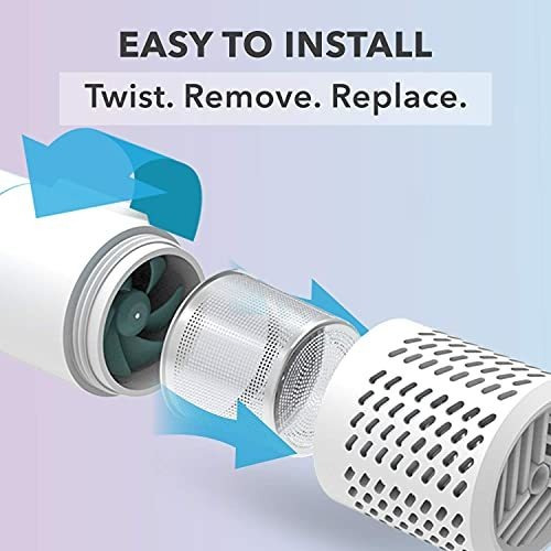 Nanosilver Filtro Ventilador Portatil 2 Diseñado Para