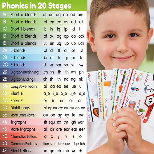 Lectura De Tarjetas Flash Para Niños Juegos De Palabras Cvc