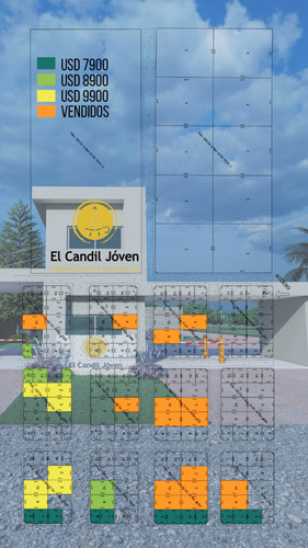 Lotes San Vicente 400m2 - Oprtunidad!  -urbanización Protegida El Candil Joven