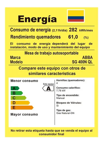Estufa De Sobreponer Abba 4 Puestos Gas Natural Sg 400-5ngql