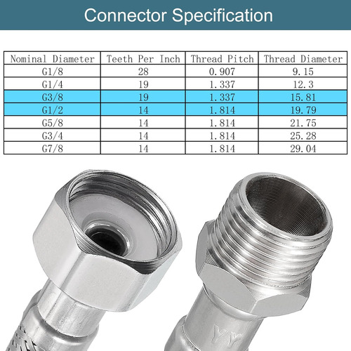 Conector De Grifo De 304 Acero Inoxidable G3/8 X G1/2