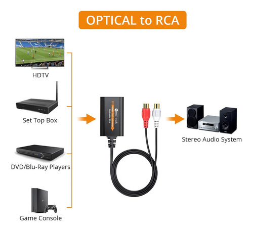Convertidor Audio Neoteck Dac Optico A Rca Digital Analógico