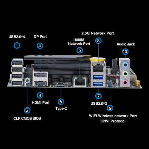 Erying Mini Itx Cpu Combo De Placa Base - Intel Core Ih Con