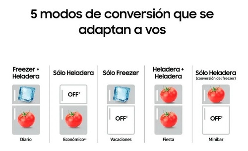 Imagen 4 de 6 de Heladera Samsung Inverter 318 Lts Con Dispenser Rt32k5930sl