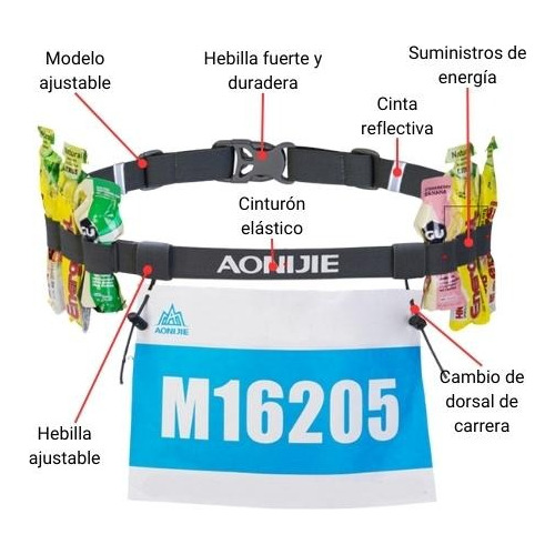 Accesorio Aonijie Sujetador Para Marathon