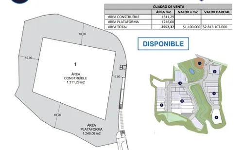 Lotes En Venta Cerritos 1031-3136