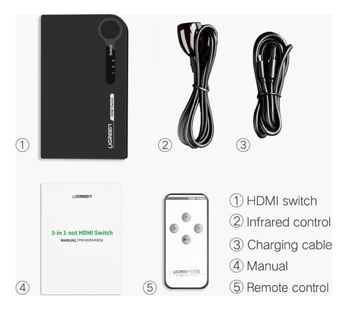 Selector Switch Hdmi 4k 2k 3 Puertos Ugreen Inalámbrico New!