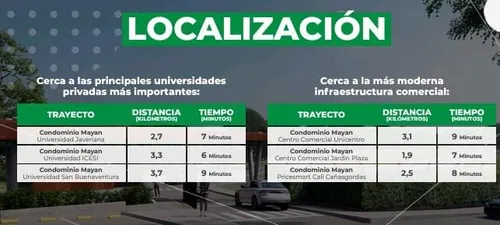 Lote En Venta En Pance. Cod V11671
