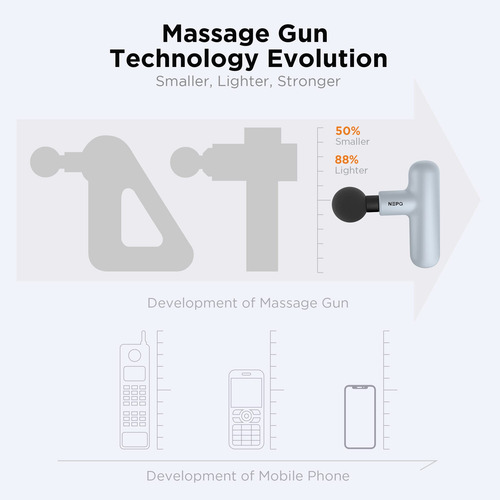 Massage Gun Nepq Sk6 Mini Portable Deep Tissue Gray