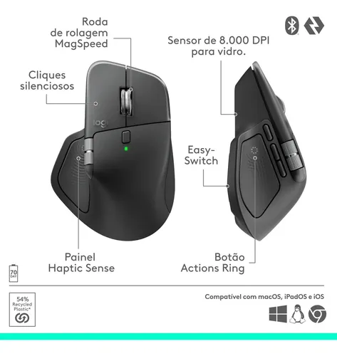 Mouse sem fio Logitech MX Master 4 com o Desempenho avançado e a