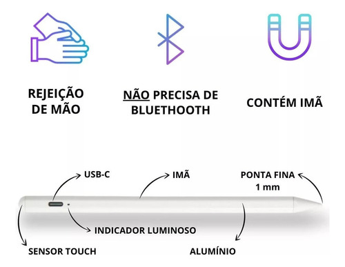 Lápiz Capacitivo Con Rechazo De Palma Para iPad 9 Generación