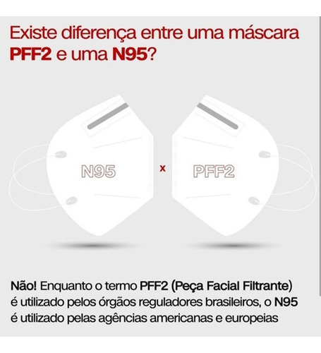 Máscara Respiratória Proteção N95 Pff2s Branco 100 Unida